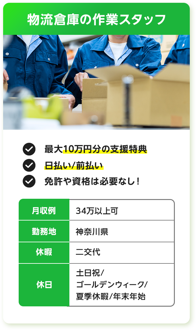 物流倉庫の作業スタッフ
